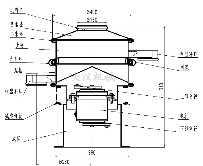 400型振动筛结构图