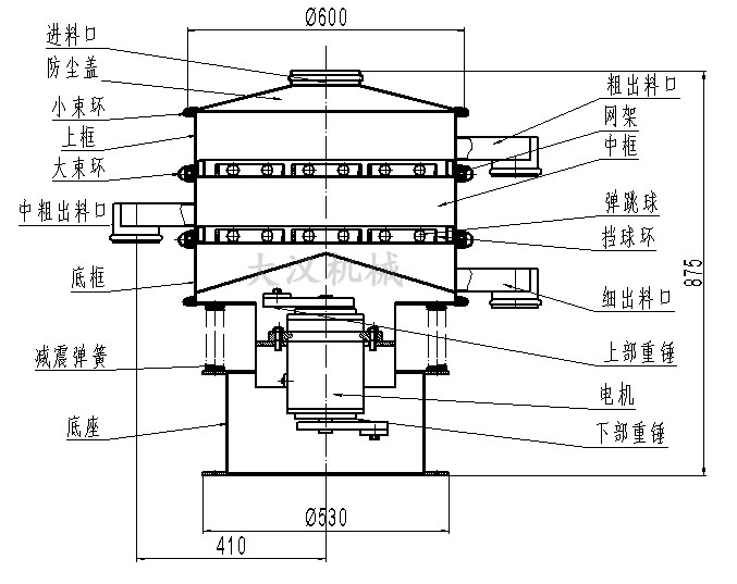 直径600型振动筛结构图