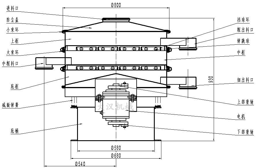 直径800型振动筛结构图
