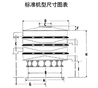 旋振筛标准尺寸图